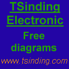 TSinding Electronic